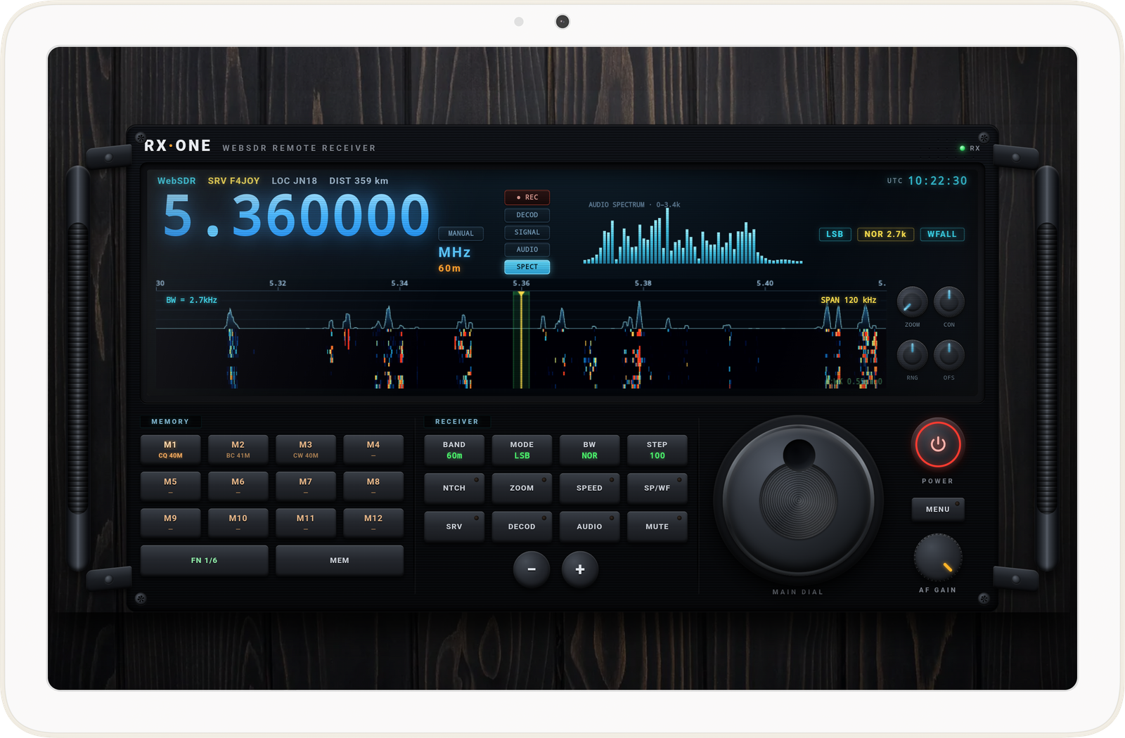 Audio spectrum analyzer view